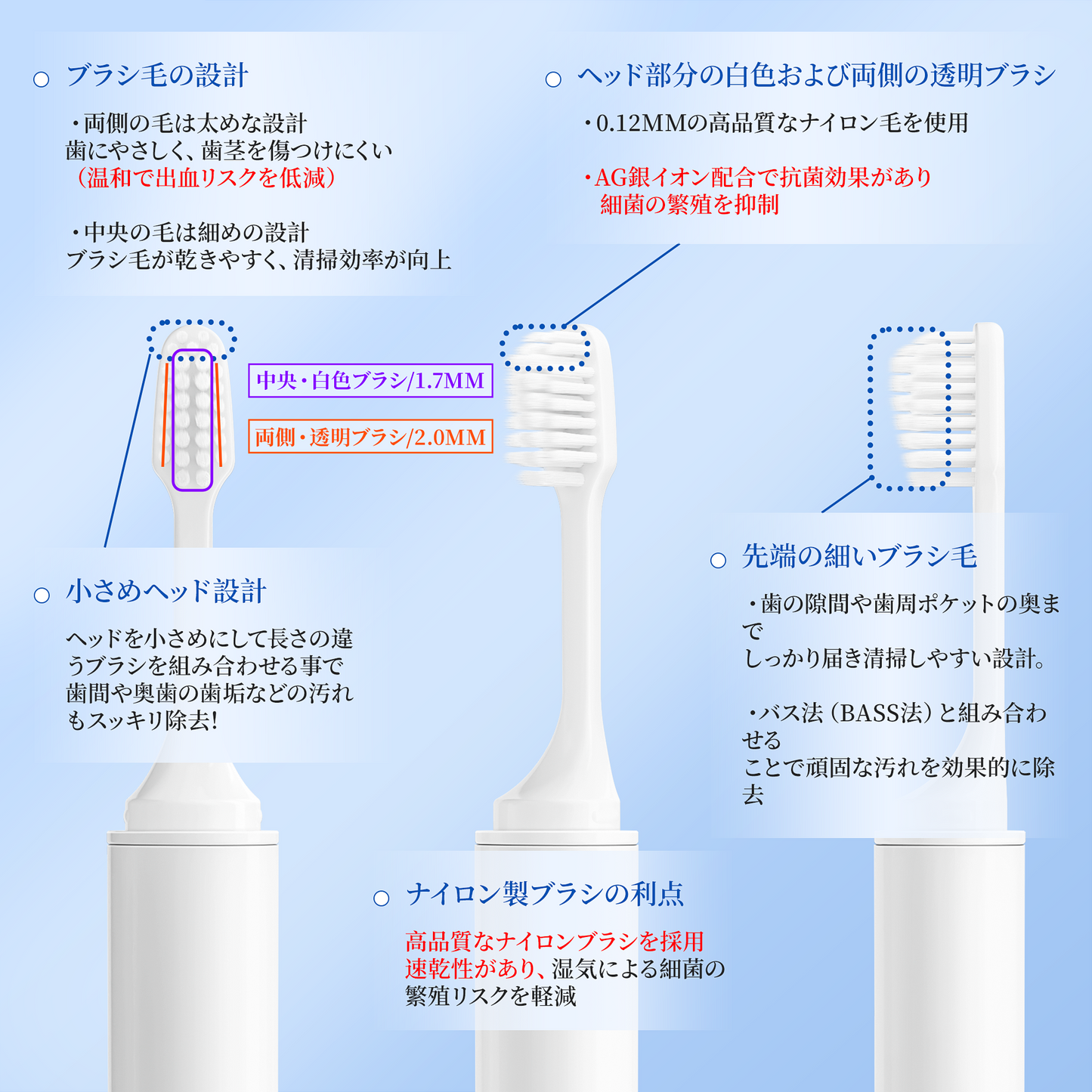 RoseFish Pokepure抗菌携帯歯ブラシ 銀イオン毛 1回の充電で3ヶ月使用可能IPX7防水白い手動式大人用歯ブラシ
