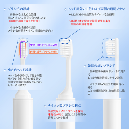RoseFish Pokepure抗菌携帯歯ブラシ 銀イオン毛 1回の充電で3ヶ月使用可能IPX7防水白い手動式大人用歯ブラシ